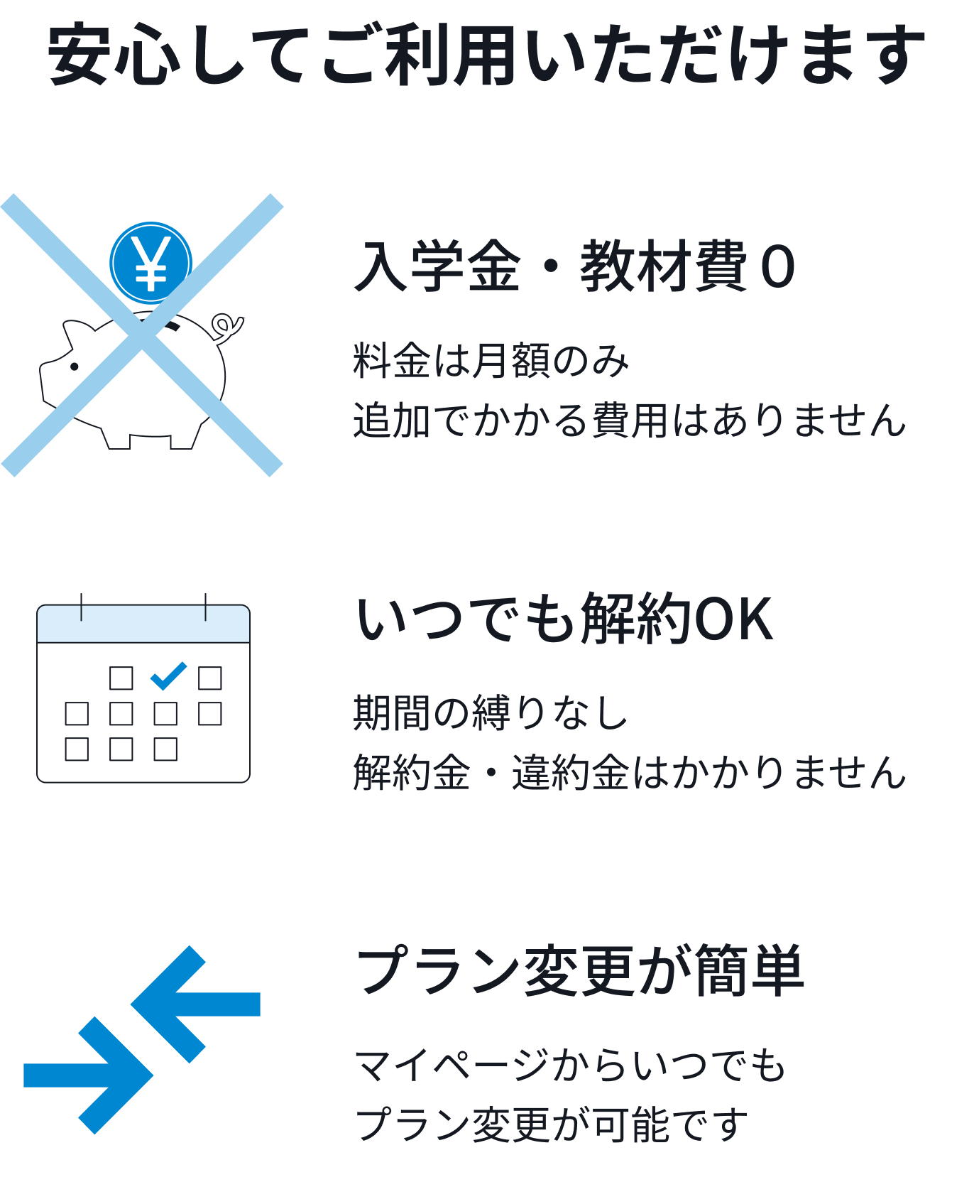 安心してご利用いただけます。入学金・教材費０、いつでも解約OK、プラン変更が簡単。
