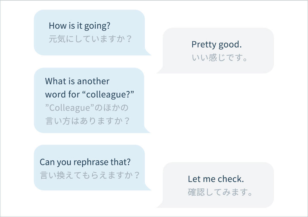 チャットの内容